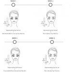 Medik8 r-Retinoate Eye Serum Day & Night